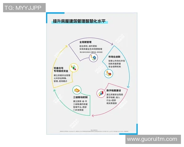 房地产开发行业新机遇与挑战:深度剖析市场趋势与未来发展方向